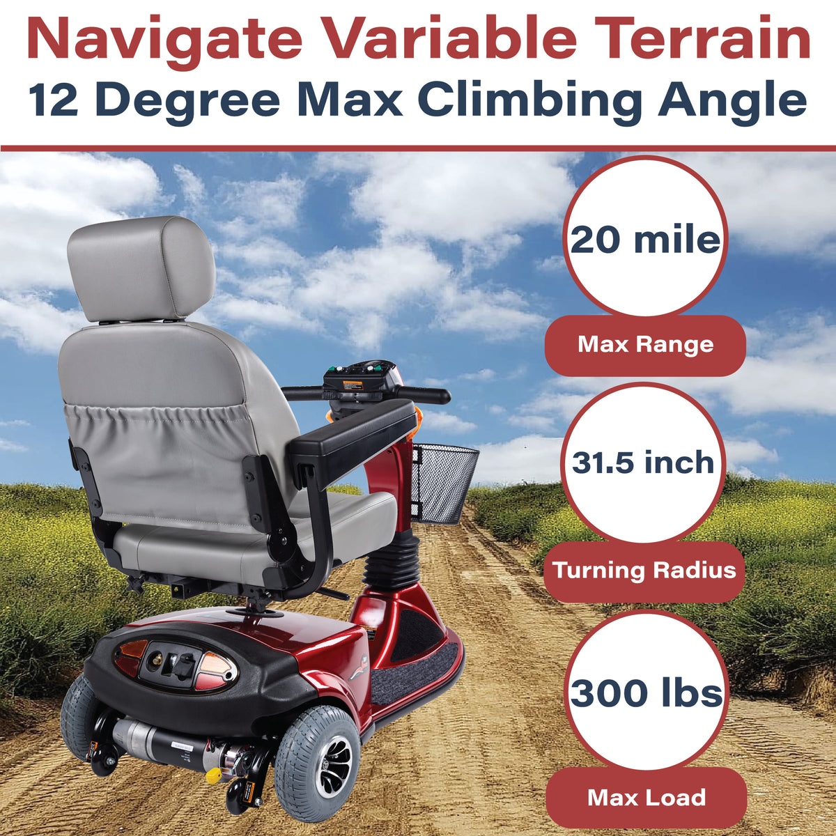 Zipr Breeze Heavy Duty Mobility Scooter with a 300 pound max weight