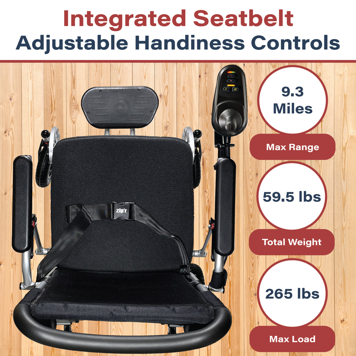 Zipr Transport Pro Comfortable Portable Travel Power Wheelchairs