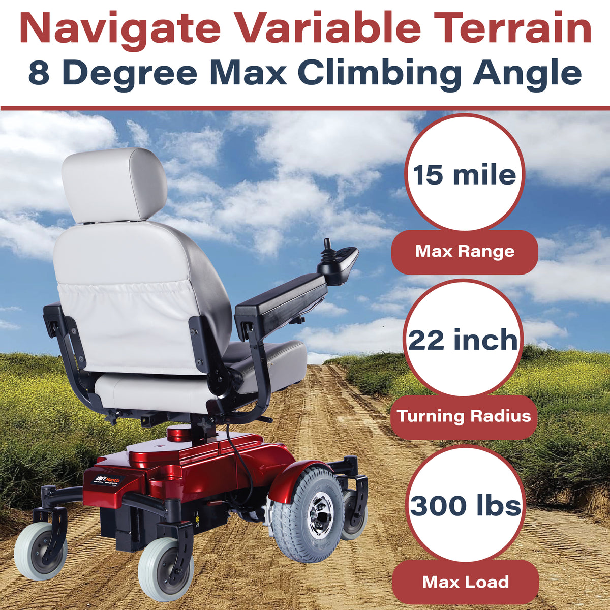 Zipr Mantis Heavy Duty Electric Wheelchairs Motorized Chairs