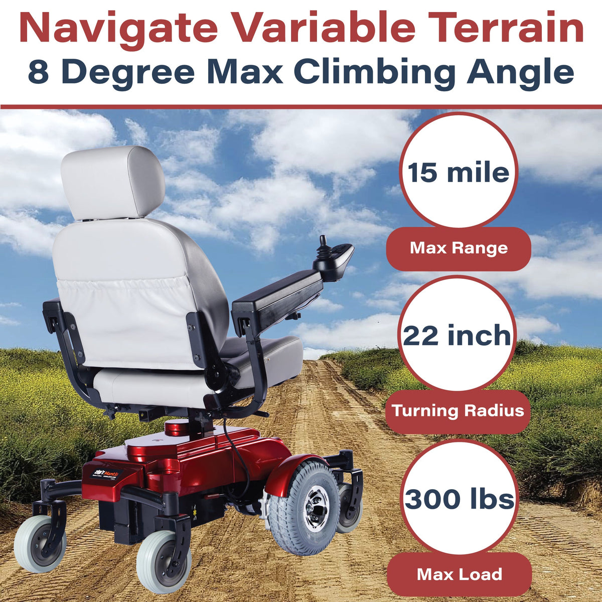 Silla de ruedas eléctrica Zip&#39;r Mantis SE con asiento ajustable eléctricamente 