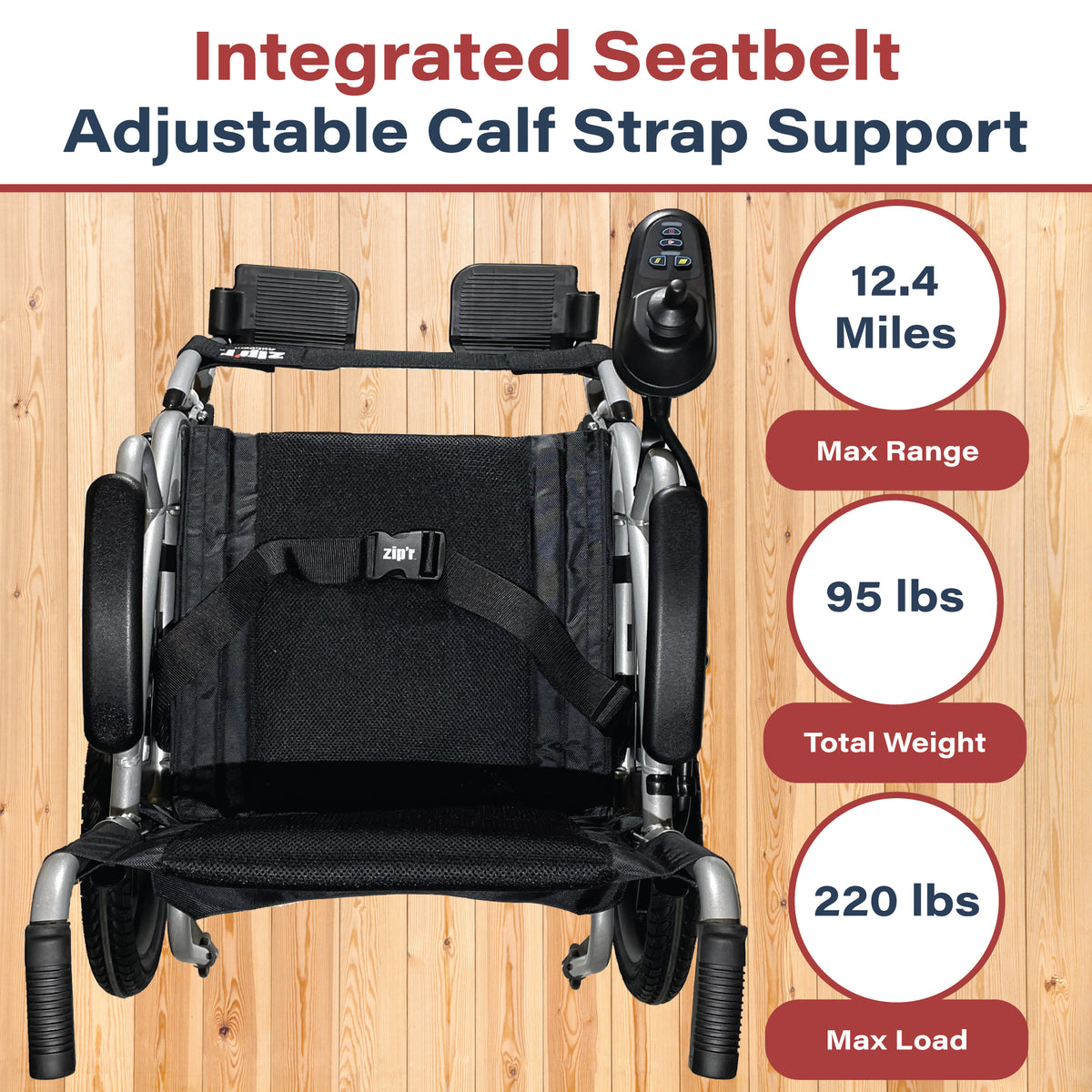 Zipr Transport Lite Lightweight Power Wheelchair