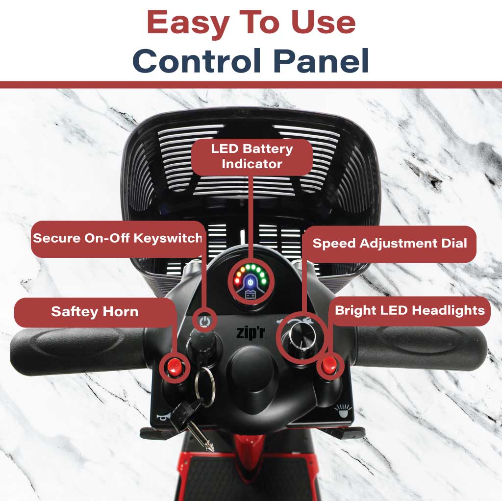 Zipr Roo 3 Mobility Scooter Controls